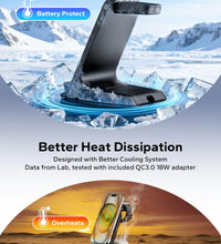 3 in 1 Charging Station for Samsung for Thick Cases of 10MM/Otterbox/Heavy Duty, Wireless Charger for Samsung Galaxy S26 Ultra/S25/S24, Phone Charger Stand for Galaxy Watch and Buds(Black)