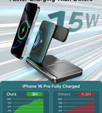 Eddibox 3 in 1 Charging Station for Apple, Foldable Wireless Charger Stand for iPhone 17 16 15 14, Fast Travel Phone Charging Dock for Multiple Devices for Apple Watch Ultra 11 10 9 8, AirPods 4 3 Pro